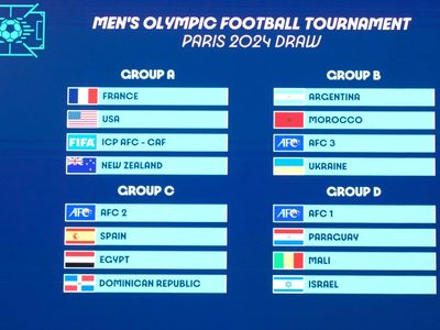 Definidos los grupos para los torneos de futbol en París 2024
