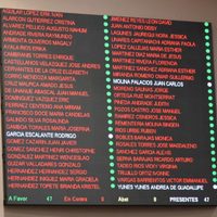 Prometieron $400 millones para búsqueda de desaparecidos... y sólo aprobaron $128 millones