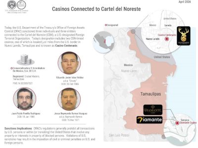 EU sanciona a casinos y facilitadores de lavado de dinero y narcotráfico del Cártel del Noreste
