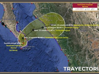 "Hay saldo blanco en Baja California Sur; el huracán Norma ya pasó por Los Cabos": AMLO