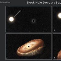 NASA capta el impresionante momento en el que un agujero negro se traga una estrella