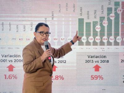 Delitos del fuero federal bajan 29.3%: Rosa Icela Rodríguez