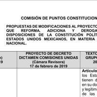 Guardia Nacional: los cambios decisivos