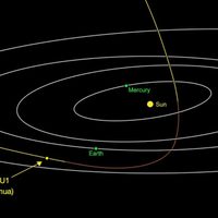 El asteroide 'Oumuamua”