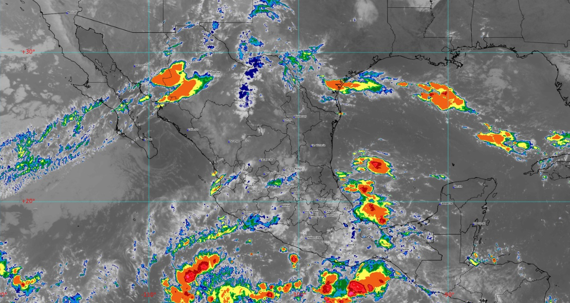 Pronóstico