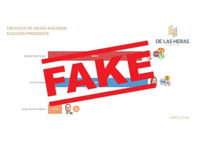 De Las Heras se deslinda de encuesta falsa que da triunfo a Xóchitl Gálvez