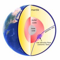 Ondas sísmicas revelan cambios en el núcleo externo de la Tierra