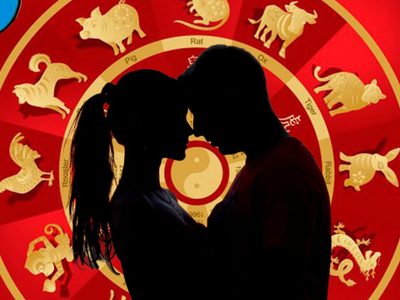Qué depara el Horóscopo chino para cada signo en materia de amor y romance