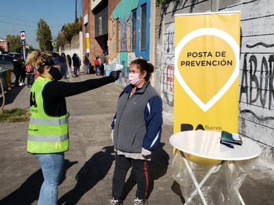 Tres de cada diez testeos de coronavirus dieron positivos en CABA