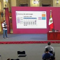 México supera el millón de contagios de coronavirus