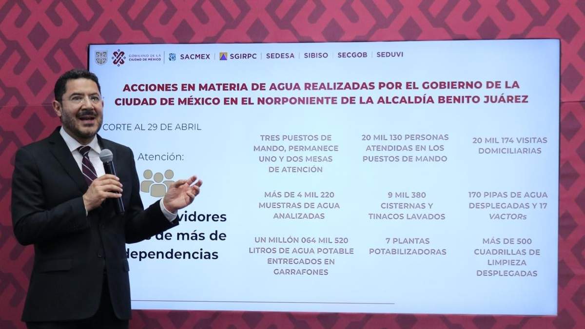 Martí Batres en la conferencia de prensa
