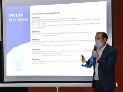 Regreso a las aulas: Omar Gutiérrez anunció novedades sobre las clases en Neuquén