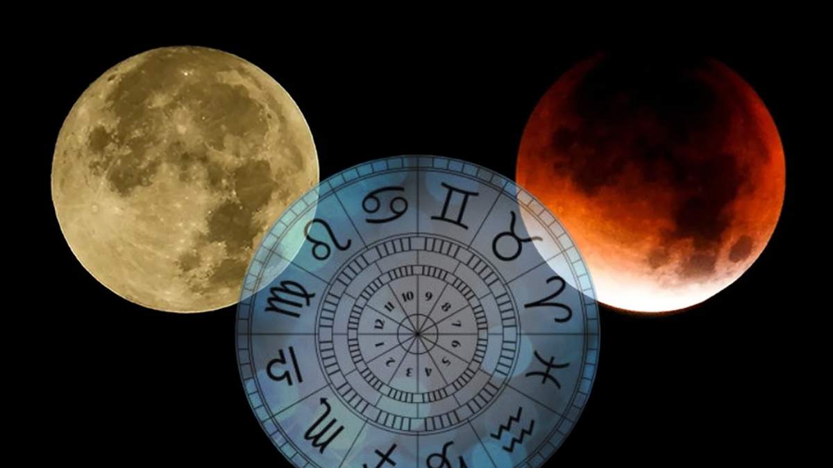 Signos del Zodiaco. Fuente. (Minuto Neuquén)