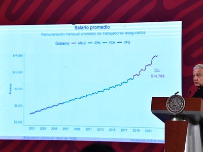Esta es la cifra de crecimiento económico que AMLO pronostica para el resto del sexenio