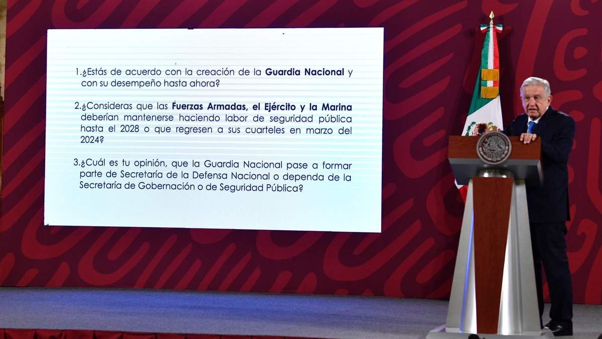 AMLO plantea consulta sobre permanencia de fueras armadas hasta 2028
