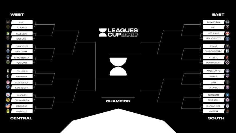 Leagues Cup2