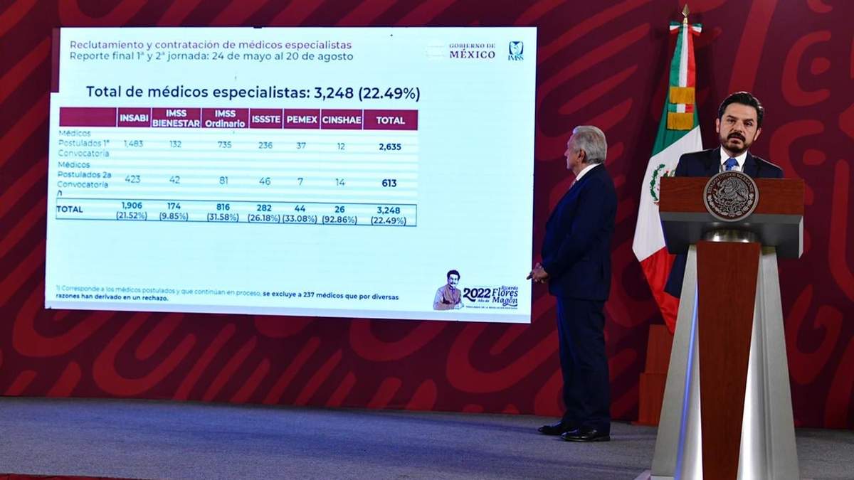 El director del IMSS, Zoé Robledo Aburto, en la mañanera