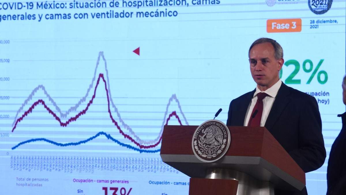 El subsecretario de Salud Hugo López-Gatell