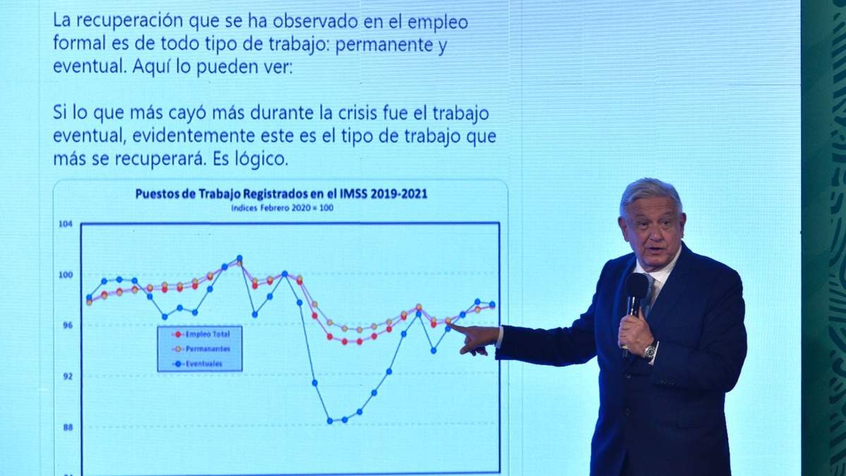 El mandatario presumió un incremento en la generación de empleo