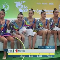 Conjunto de gimnasia rítmica cierra con plata y bronce en Campeonato Panamericano