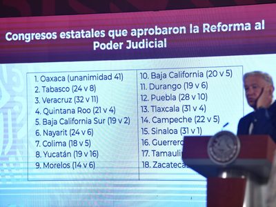 Unión Interparlamentaria: Peligra la democracia en México con la reforma al Poder Judicial