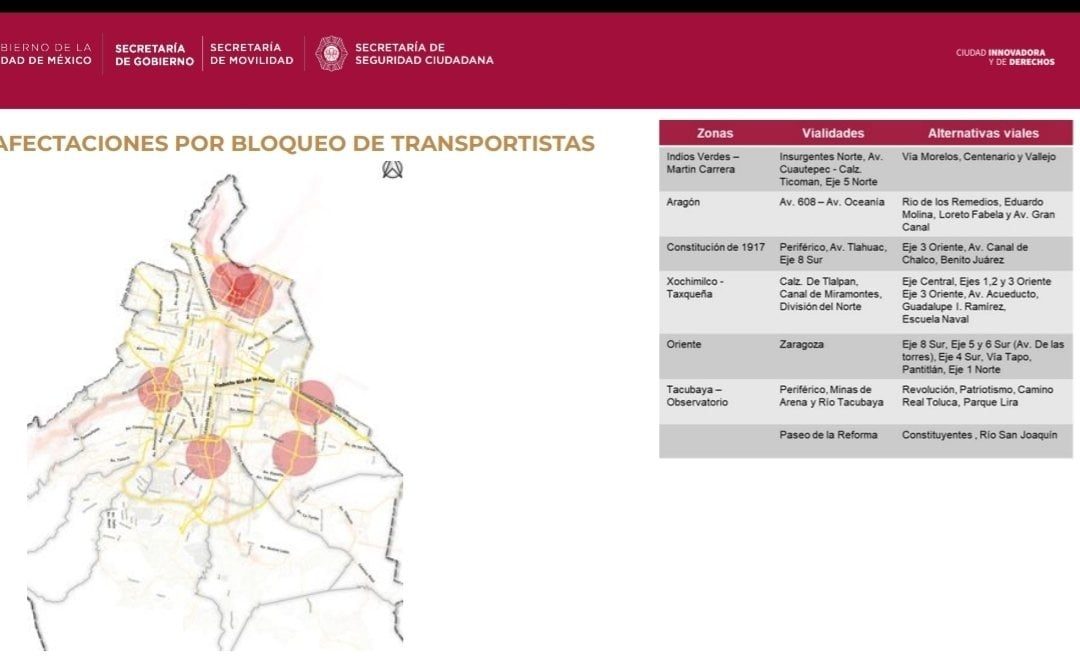 transporte