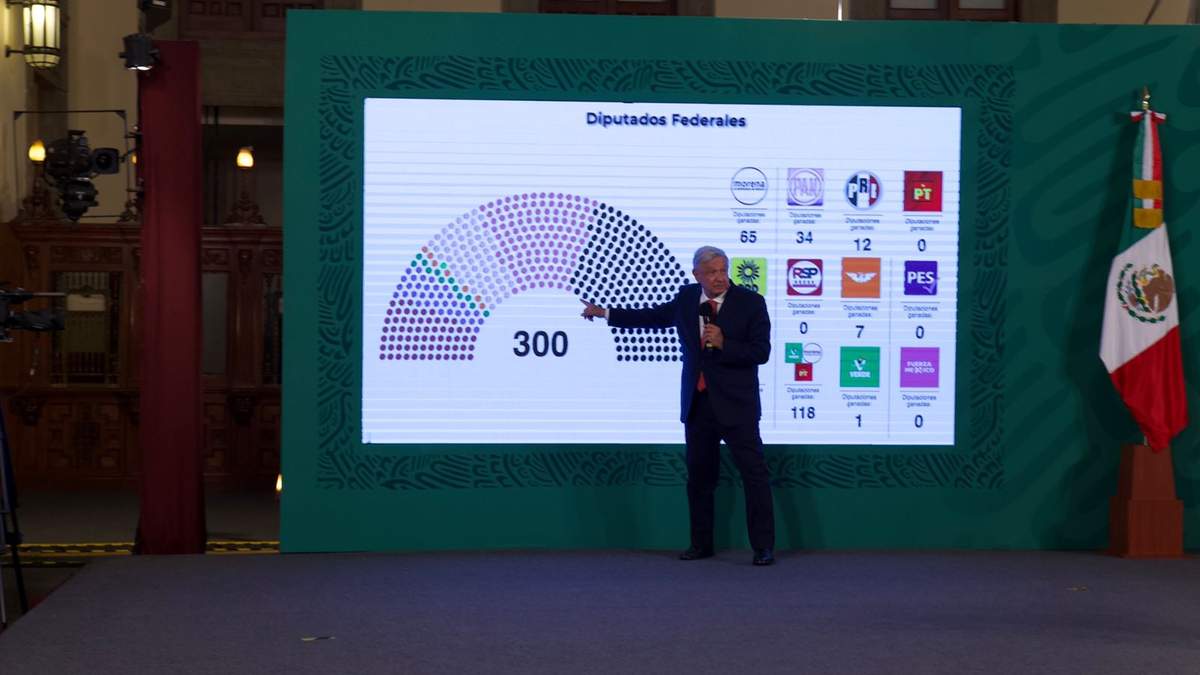 AMLO celebró que Morena conserve la mayoría en la Cámara