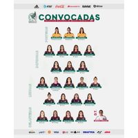Esta es la lista de convocadas de la Selección Mexicana Femenil; Charlyn Corral queda fuera