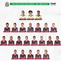Convocan al Tri que enfrentará a EU, Honduras y Costa Rica