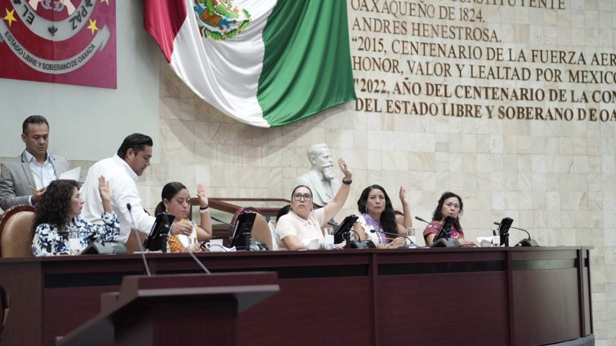 Morena en el Congreso de Oaxaca. Sumisión ante el Ejecutivo