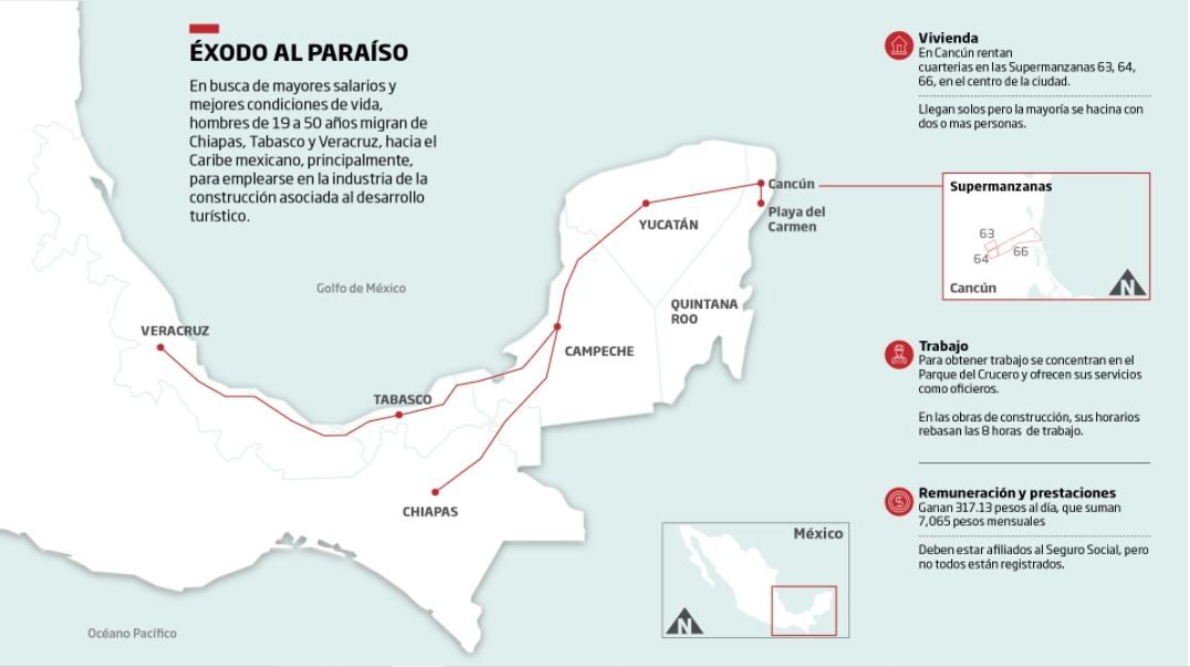 MAPA EXODO