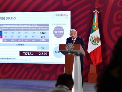 Estos fueron los principales temas de la conferencia mañanera de AMLO del 6 de septiembre (Video)