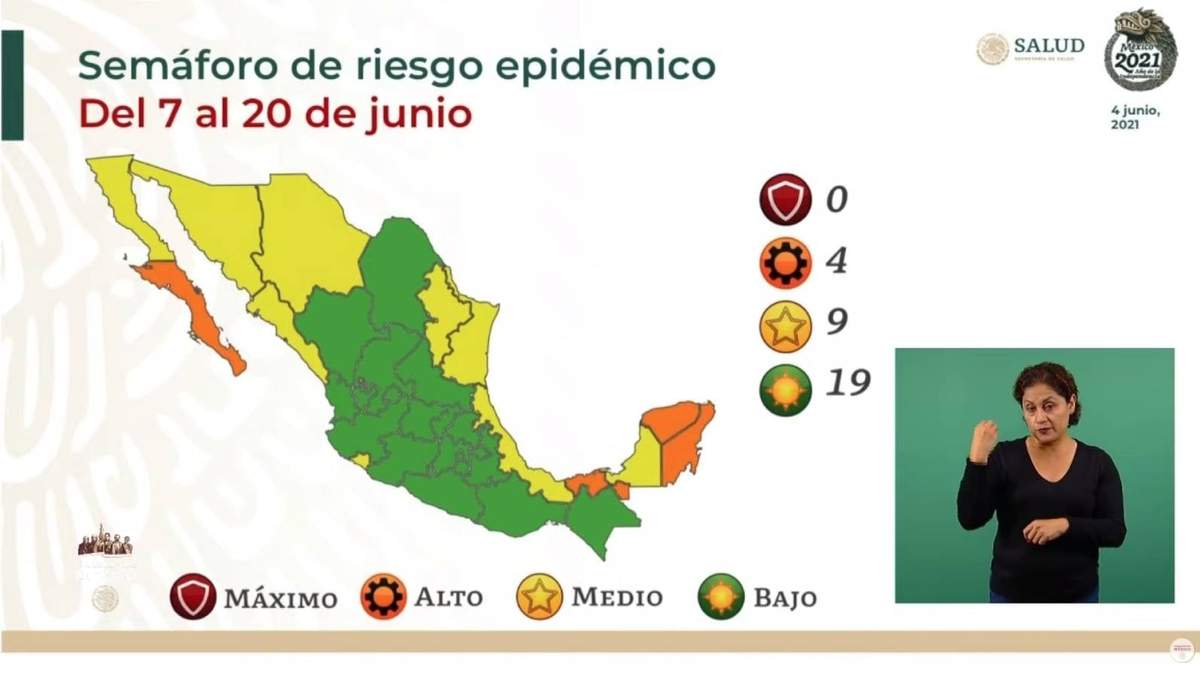 Ningún estado aparece en riesgo máximo