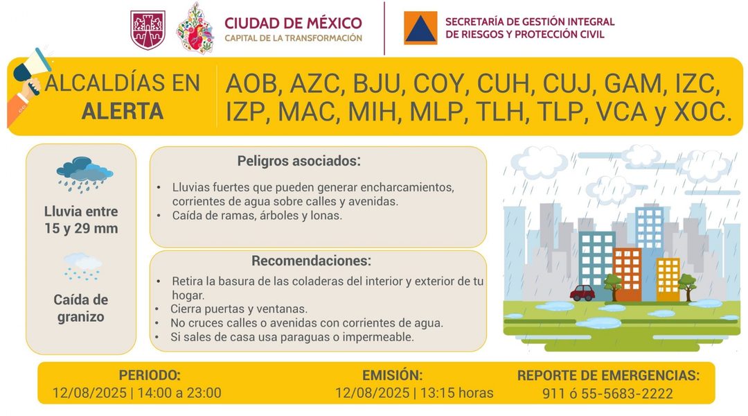 lluvia
