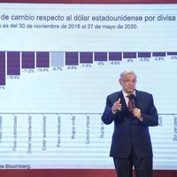 AMLO desestima pronósticos de Banxico: nos vamos a recuperar pronto, asegura