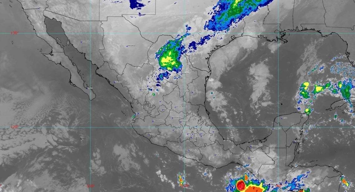 Pronóstico