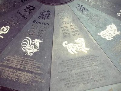 Juunishi: cómo es el fascinante horóscopo japonés