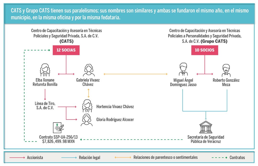 Gra´fica 4_Investigacio´n 2-01