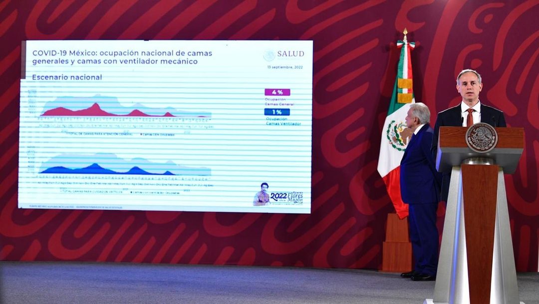 Hugo López-Gatell covid-19 reporte grafica ocupación hospitalaria mañanera 13 septiembre 2022