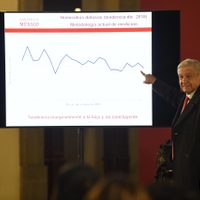 Sin datos concluyentes, AMLO afirma que la incidencia de homicidios va a la baja
