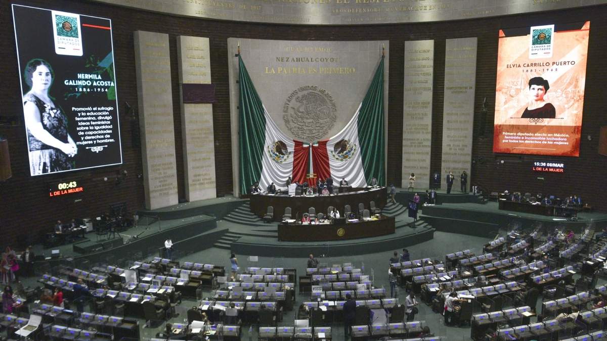 Sesión de este lunes en la Cámara de Diputados
