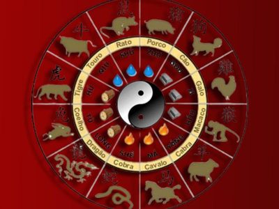 Desde el 19 de mayo, el universo sonríe a 3 animales del Horóscopo Chino de forma definitiva