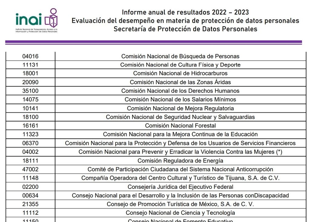 Captura de pantalla 2023-08-20 092255
