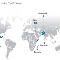México, a la par de Siria en asesinatos de periodistas en 2019: RSF