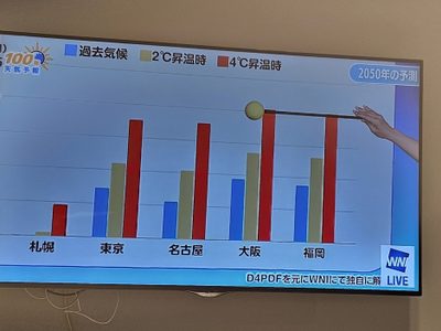 Japón registra la temperatura más alta de su historia