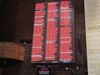 Delitos sexuales contra menores de 18 años no prescribirán; diputados reforman el Código Penal