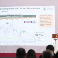 “Hasta ahora no vemos un gran riesgo”: Sheinbaum tras medidas de Trump sobre remesas