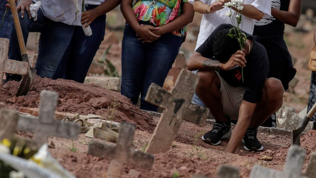 Familias le dan el último adiós a las víctimas del coronavirus en Brasil. Fuente: (Twitter)