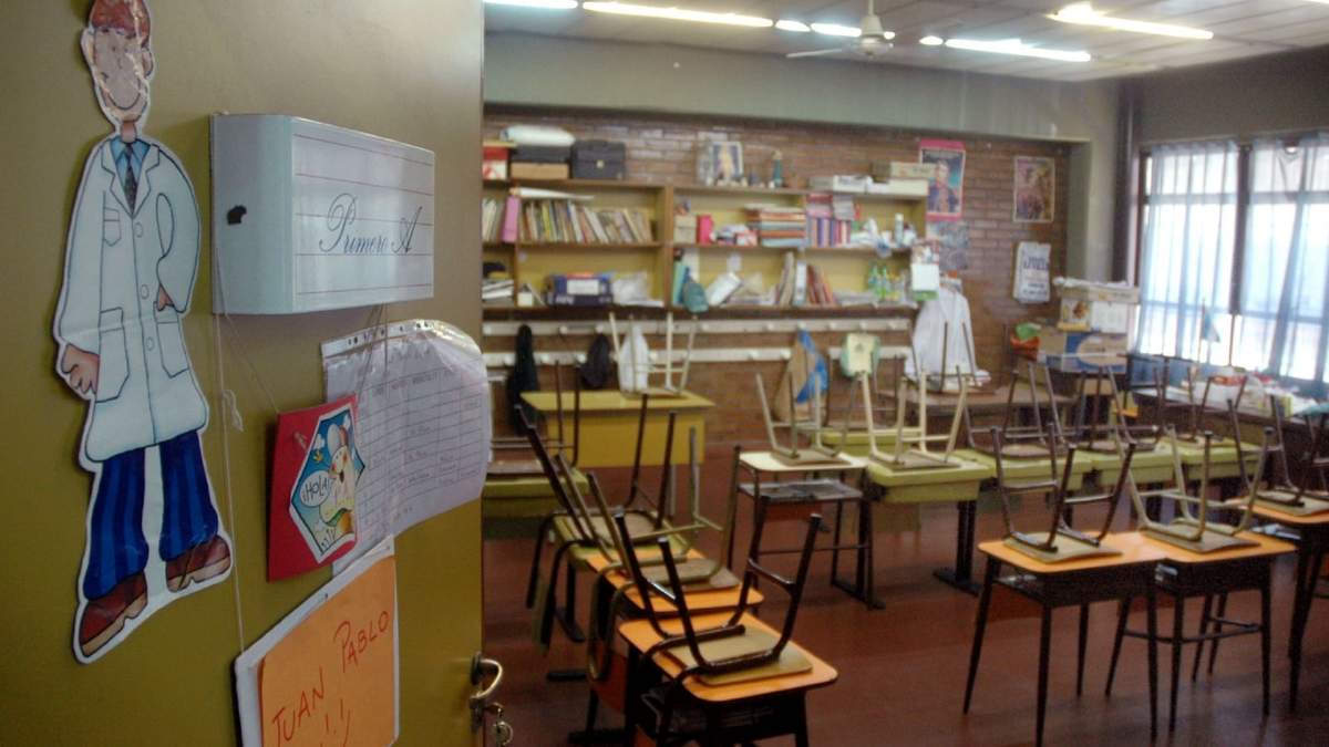 Clases. Fuente: (Twitter)