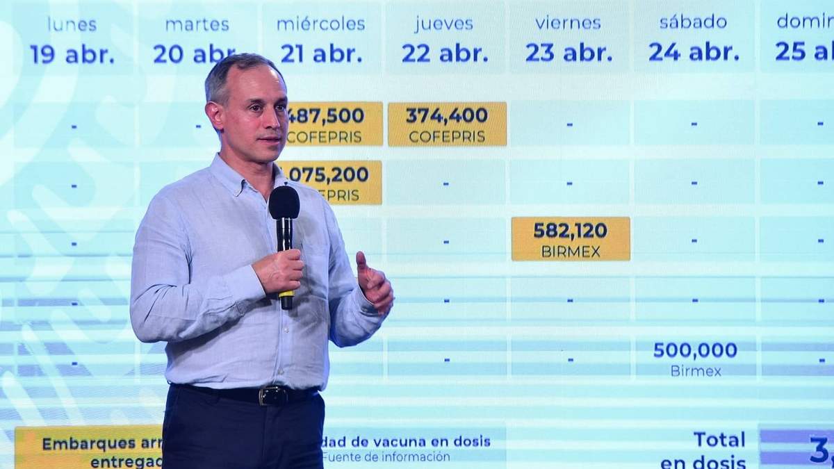 Hugo López-Gatell
